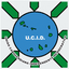 UCID